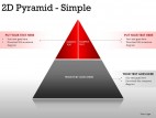 2d Pyramid Simple PowerPoint Presentation Slides