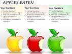Apples Eaten PowerPoint Presentation Slides