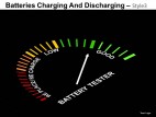 Batteries Charging Style 3 PowerPoint Presentation Slides