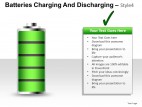 Batteries Charging Style 4 PowerPoint Presentation Slides