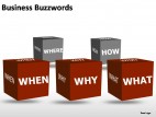 Business Buzzwords PowerPoint Presentation Slides