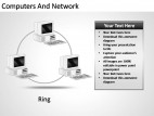 Computers And Network PowerPoint Presentation Slides