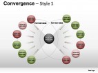 Convergence Style 1 PowerPoint Presentation Slides