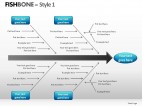 Fishbone Style 1 PowerPoint Presentation Slides