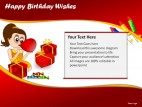 Happy Birthday Wishes PowerPoint Presentation Slides