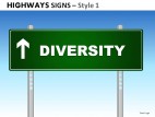 Highway Signs Style 1 PowerPoint Presentation Slides