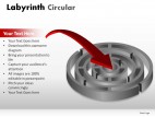 Labyrinth Circular PowerPoint Presentation Slides