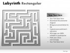 Labyrinth Rectangular PowerPoint Presentation Slides