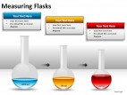 Measuring Flasks PowerPoint Presentation Slides