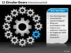 PowerPoint Template Education Circular Gears Ppt Slides
