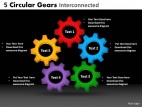PowerPoint Template Graphic Circular Gears Ppt Slides
