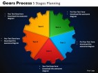 PowerPoint Template Image Gears Process Ppt Slides