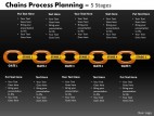 PowerPoint Template Leadership Chains Process Ppt Slides
