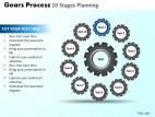 PowerPoint Template Leadership Gears Process Ppt Slides