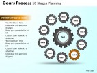 PowerPoint Template Leadership Gears Process Ppt Slides