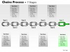 PowerPoint Template Marketing Chains Process Ppt Slides