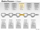 PowerPoint Template Process Chain Process Ppt Slides