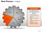 PowerPoint Template Process Gears Process Ppt Slides