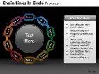 PowerPoint Template Sales Chain Links In Circle Process Ppt Slides