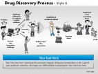 PowerPoint Template Strategy Drug Discovery Process Ppt Slides