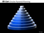 PowerPoint Template Success Circular Pyramid Ppt Slides