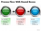 Process Flow With Round Boxes PowerPoint Presentation Slides