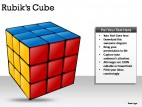 Rubiks Cubes PowerPoint Presentation Slides