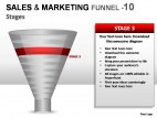 Sales And Marketing Funnel 10 Stages PowerPoint Presentation Slides
