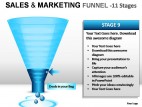 Sales And Marketing Funnel 11 Stages PowerPoint Presentation Slides