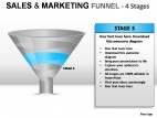 Sales And Marketing Funnel 4 Stages PowerPoint Presentation Slides