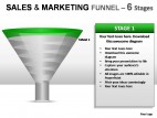 Sales And Marketing Funnel 6 Stages PowerPoint Presentation Slides