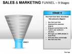 Sales And Marketing Funnel 9 Stages PowerPoint Presentation Slides