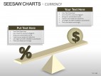 Seesaw Charts Currency PowerPoint Presentation Slides