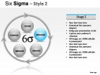 Six Sigma Style 2 PowerPoint Presentation Slides