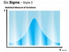 Six Sigma Style 2 PowerPoint Presentation Slides
