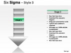 Six Sigma Style 3 PowerPoint Presentation Slides