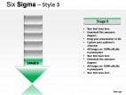 Six Sigma Style 3 PowerPoint Presentation Slides