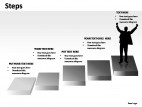 Steps PowerPoint Presentation Slides