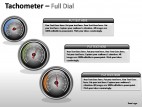 Tachometer Full Dial PowerPoint Presentation Slides