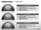 Tachometer Half Dial PowerPoint Presentation Slides