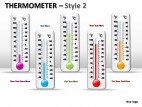 Thermometer Style 2 PowerPoint Presentation Slides