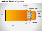Yellow Truck Top View PowerPoint Presentation Slides