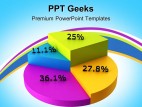 Pie Chart04 Business PowerPoint Templates And PowerPoint Backgrounds 0411
