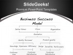 Success Model Business PowerPoint Background And Template 1210