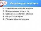 Yes Future PowerPoint Template 1010