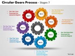 PowerPoint Template Marketing Circular Gears Process Ppt Slides