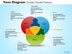 PowerPoint Template Success Circular Puzzle Process Ppt Slides