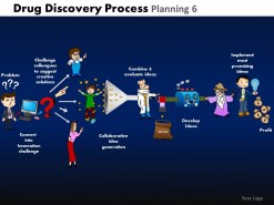 PowerPoint Template Chart Drug Discovery Process Ppt Slides