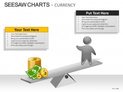 Seesaw Charts Currency PowerPoint Presentation Slides