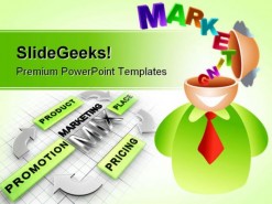 Marketing Brain Business PowerPoint Backgrounds And Templates 1210
